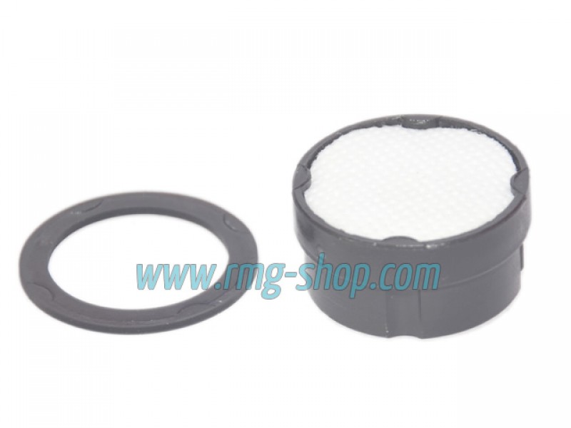 AG SGI TELEFLEX GFI NECAM FILTERS SET 