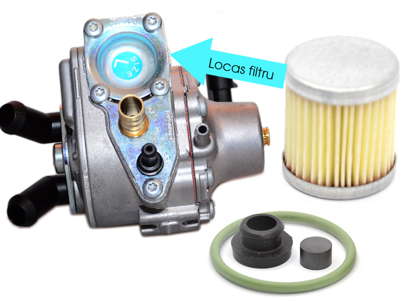 LOVATO FILTERS SET - FIBER GLASS (MEDIUM)